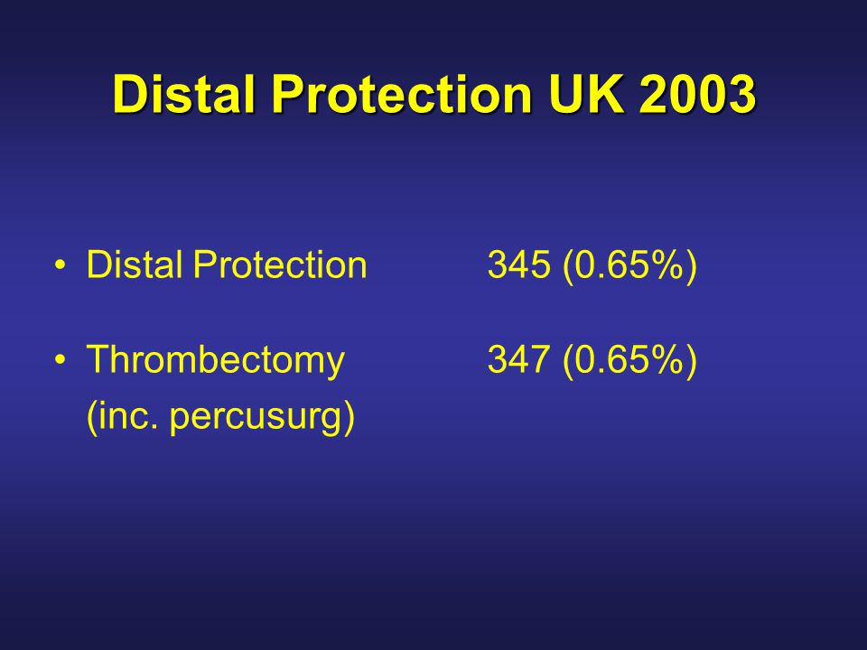Distal Protection UK 2003 Distal Protection 345 (0.65%) Thrombectomy 347 (0.65%) (inc. percusurg)