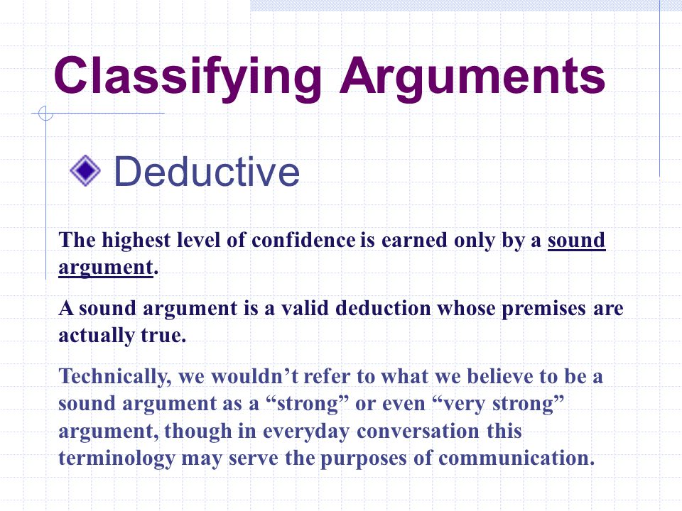 Classifying Arguments Deductive The highest level of confidence is earned only by a sound argument.