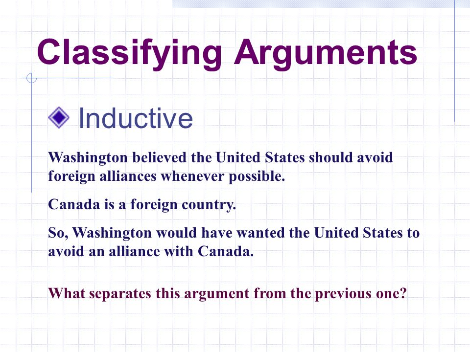 Classifying Arguments Inductive Washington believed the United States should avoid foreign alliances whenever possible.