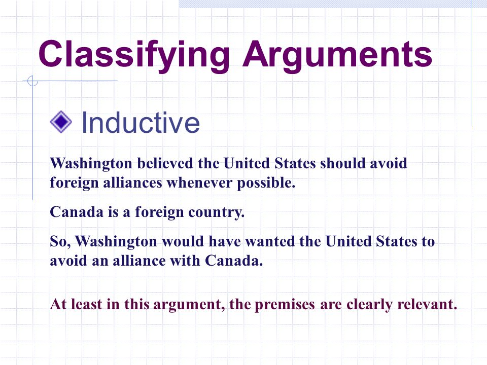 Classifying Arguments Inductive Washington believed the United States should avoid foreign alliances whenever possible.