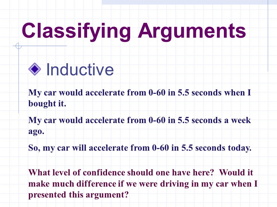Classifying Arguments Inductive My car would accelerate from 0-60 in 5.5 seconds when I bought it.