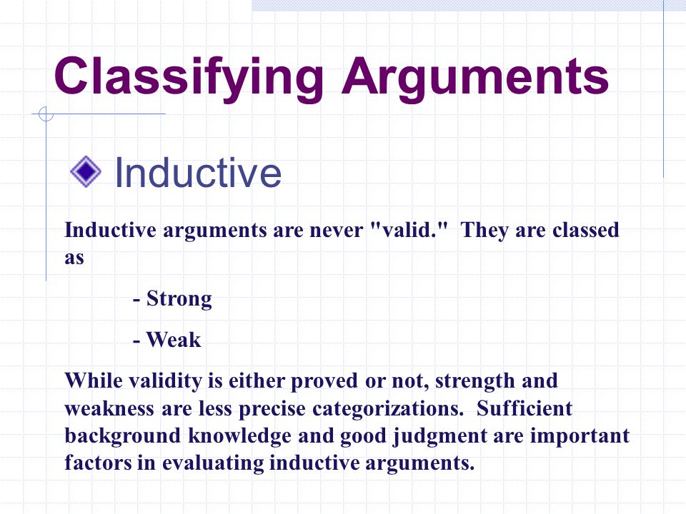 Classifying Arguments Inductive Inductive arguments are never valid. They are classed as - Strong - Weak While validity is either proved or not, strength and weakness are less precise categorizations.
