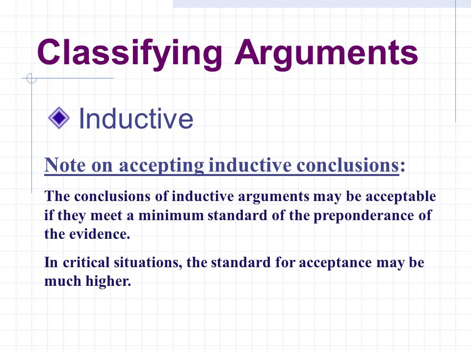 Classifying Arguments Inductive Note on accepting inductive conclusions: The conclusions of inductive arguments may be acceptable if they meet a minimum standard of the preponderance of the evidence.