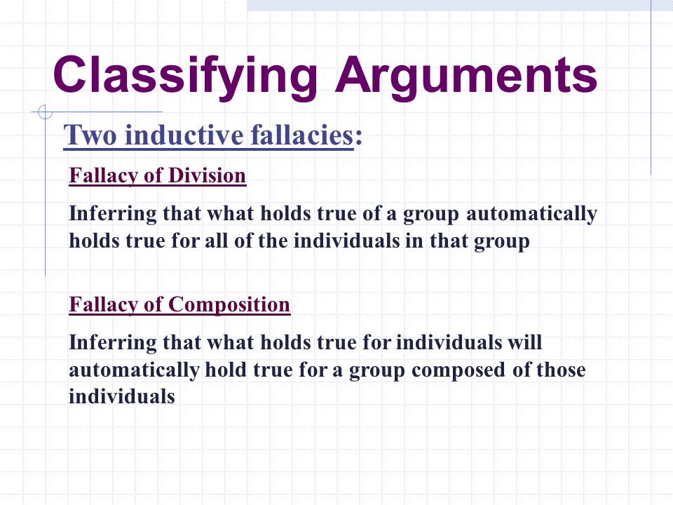 Classifying Arguments Two inductive fallacies: Fallacy of Division Inferring that what holds true of a group automatically holds true for all of the individuals in that group Fallacy of Composition Inferring that what holds true for individuals will automatically hold true for a group composed of those individuals