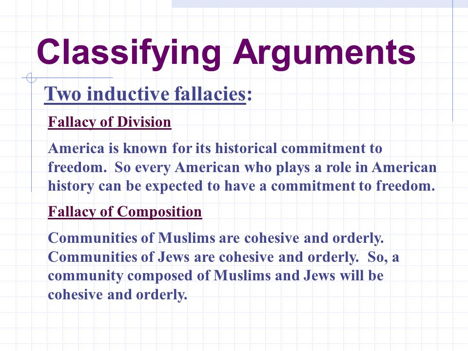Classifying Arguments Two inductive fallacies: Fallacy of Division America is known for its historical commitment to freedom.