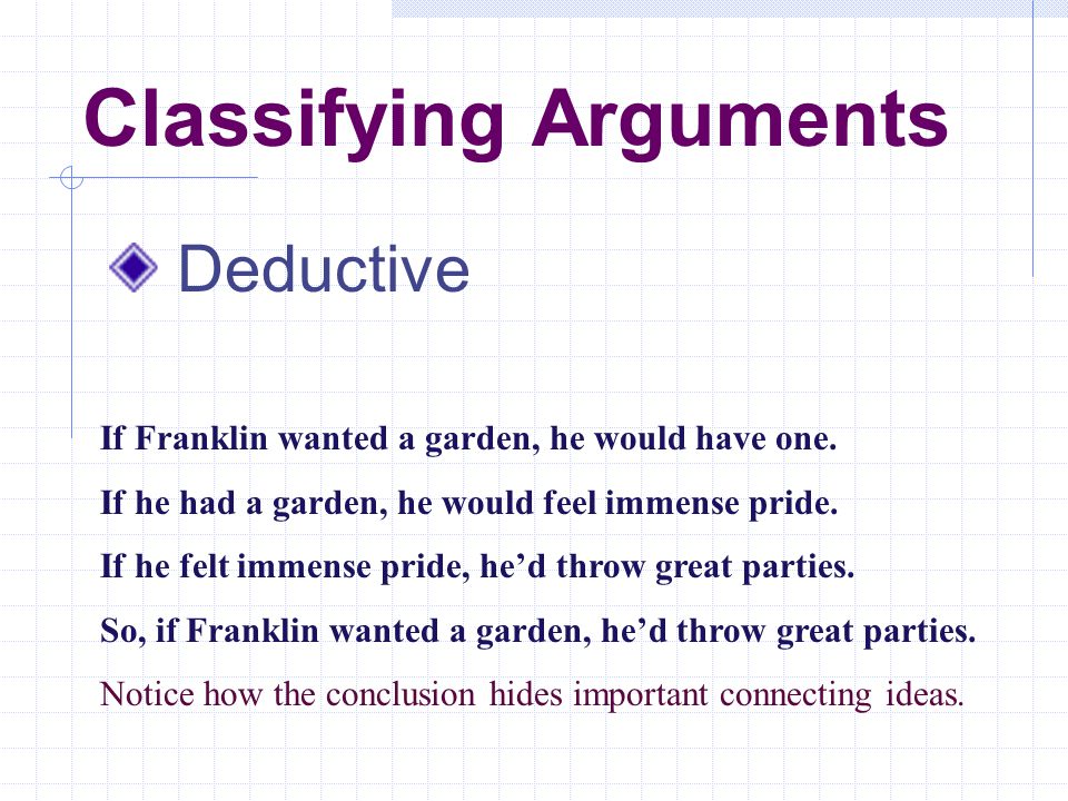 Classifying Arguments Deductive If Franklin wanted a garden, he would have one.