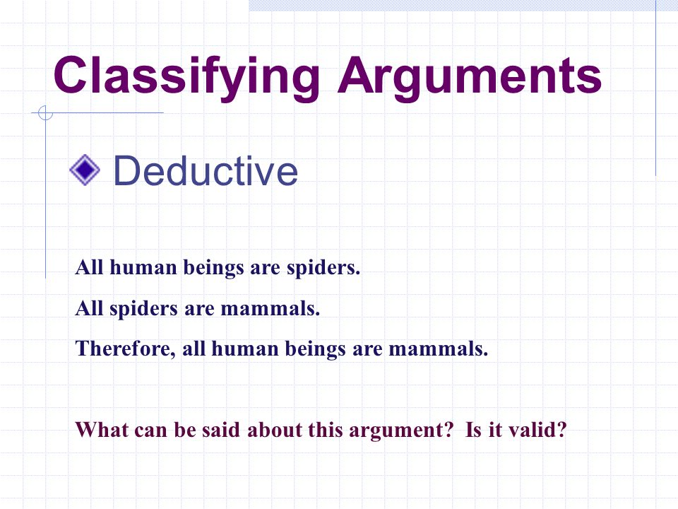 Classifying Arguments Deductive All human beings are spiders.