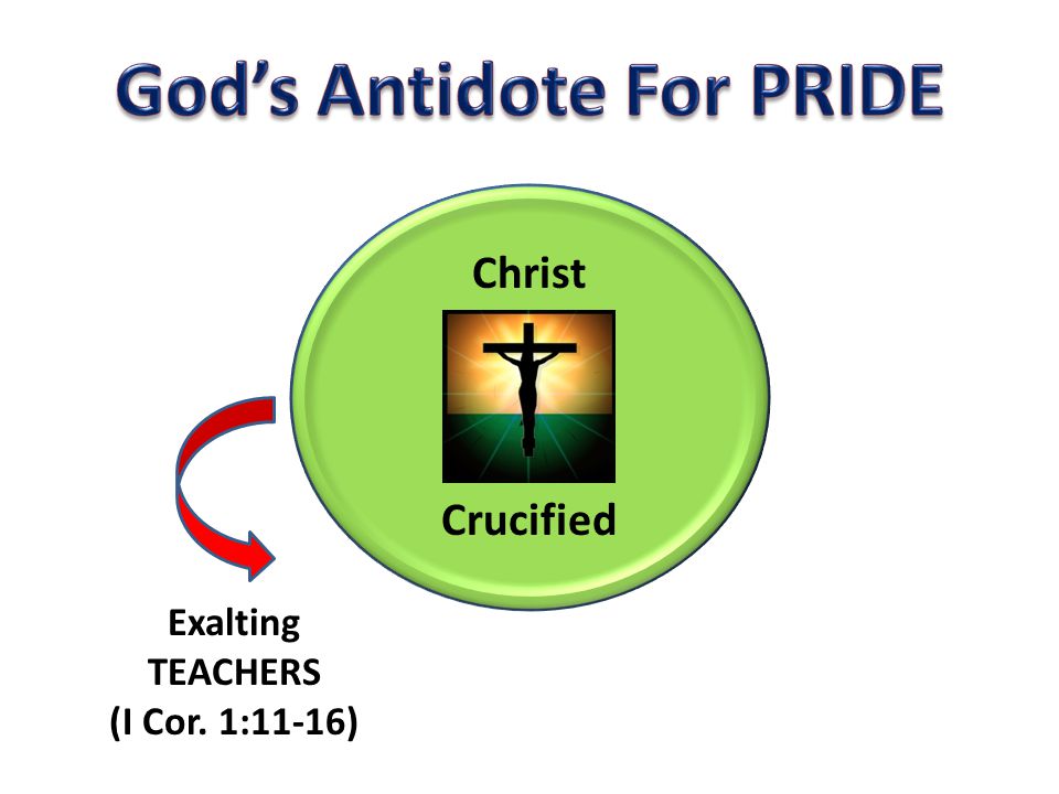 Christ Crucified Exalting TEACHERS (I Cor. 1:11-16)