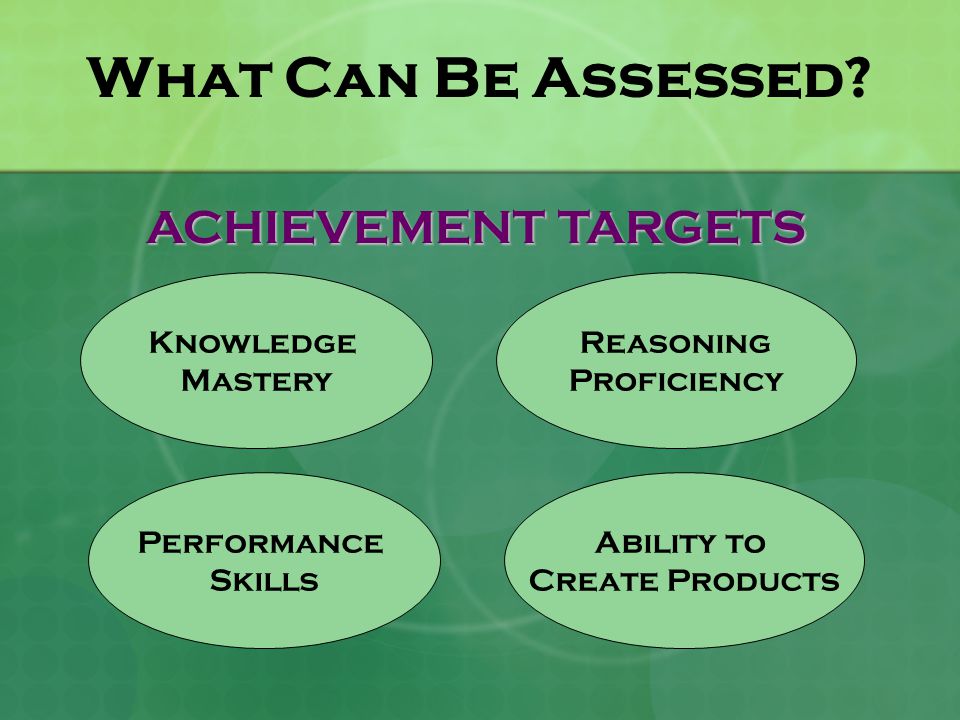 What Can Be Assessed.