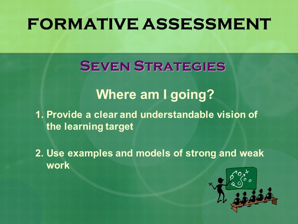 FORMATIVE ASSESSMENT Seven Strategies Where am I going.
