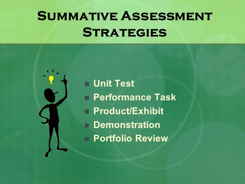 Summative Assessment Strategies Unit Test Performance Task Product/Exhibit Demonstration Portfolio Review