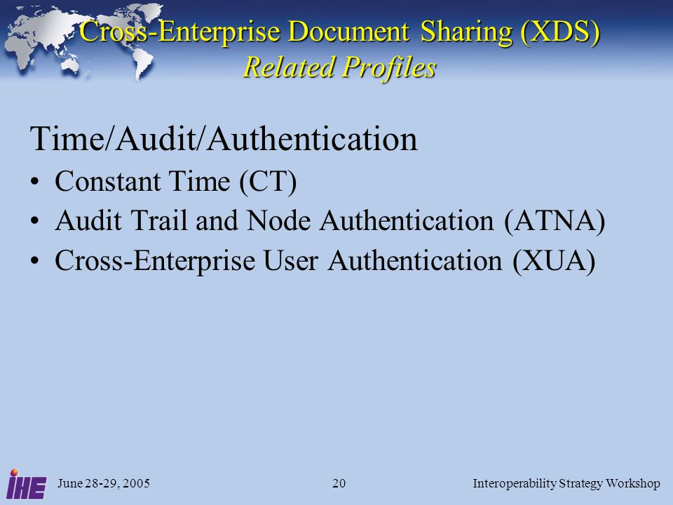June 28-29, 2005Interoperability Strategy Workshop20 Cross-Enterprise Document Sharing (XDS) Related Profiles Time/Audit/Authentication Constant Time (CT) Audit Trail and Node Authentication (ATNA) Cross-Enterprise User Authentication (XUA)