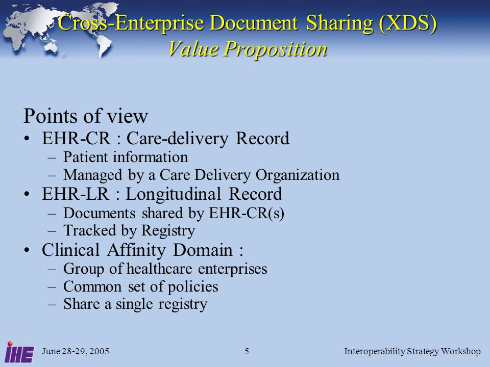 June 28-29, 2005Interoperability Strategy Workshop5 Cross-Enterprise Document Sharing (XDS) Value Proposition Points of view EHR-CR : Care-delivery Record –Patient information –Managed by a Care Delivery Organization EHR-LR : Longitudinal Record –Documents shared by EHR-CR(s) –Tracked by Registry Clinical Affinity Domain : –Group of healthcare enterprises –Common set of policies –Share a single registry