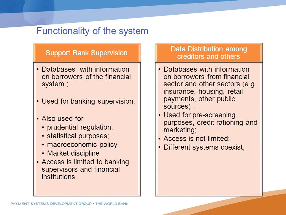 Support Bank Supervision Databases with information on borrowers of the financial system ; Used for banking supervision; Also used for prudential regulation; statistical purposes; macroeconomic policy Market discipline Access is limited to banking supervisors and financial institutions.