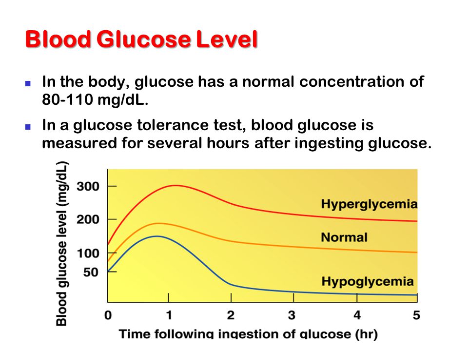 D-Glucose Found in fruits, corn syrup, and honey.
