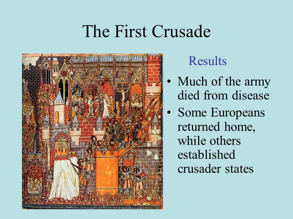 The First Crusade Much of the army died from disease Some Europeans returned home, while others established crusader states Results