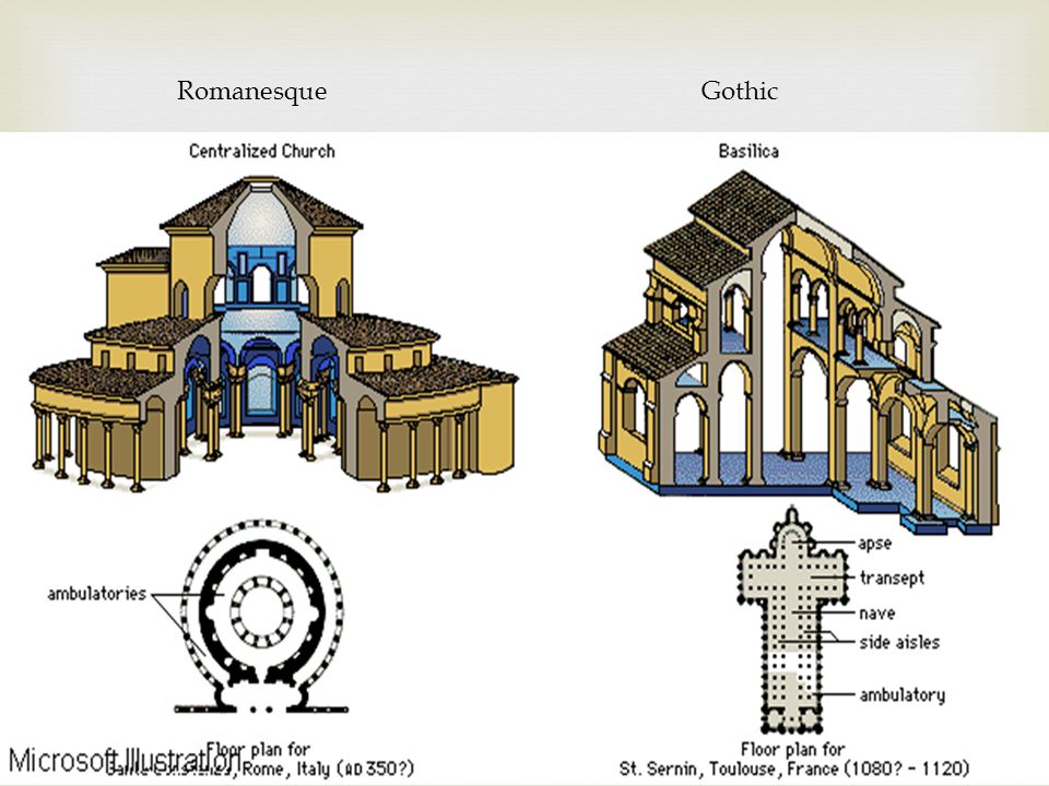  RomanesqueGothic