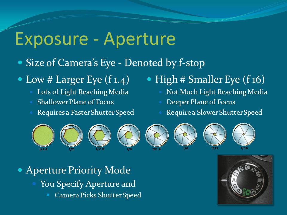 Exposure - Aperture Size of Camera’s Eye - Denoted by f-stop Low # Larger Eye (f 1.4) Lots of Light Reaching Media Shallower Plane of Focus Requires a Faster Shutter Speed High # Smaller Eye (f 16) Not Much Light Reaching Media Deeper Plane of Focus Require a Slower Shutter Speed Aperture Priority Mode You Specify Aperture and Camera Picks Shutter Speed