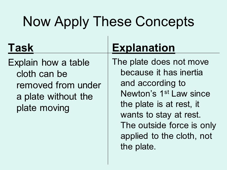 Now Apply These Concepts Task Explain how a table cloth can be removed from under a plate without the plate moving Explanation The plate does not move because it has inertia and according to Newton’s 1 st Law since the plate is at rest, it wants to stay at rest.