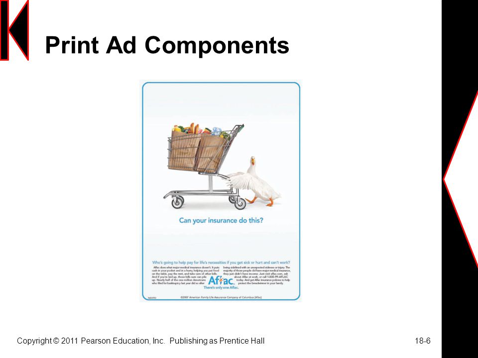 Print Ad Components Copyright © 2011 Pearson Education, Inc. Publishing as Prentice Hall 18-6