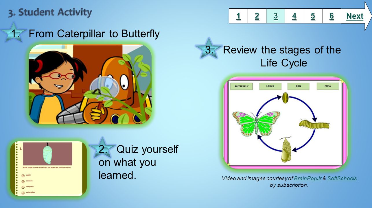 Next Video and images courtesy of BrainPopJr & SoftSchools by subscription.BrainPopJrSoftSchools 1.