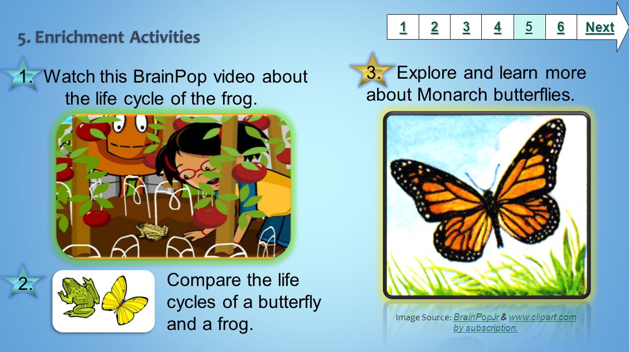 Next Image Source: BrainPopJr &   by subscription.