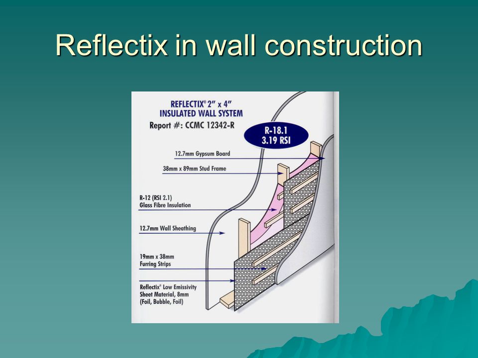 Reflectix in wall construction