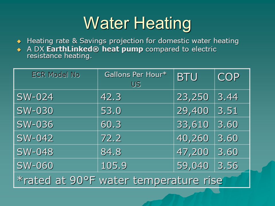 Water Heating  Heating rate & Savings projection for domestic water heating  A DX EarthLinked® heat pump compared to electric resistance heating.
