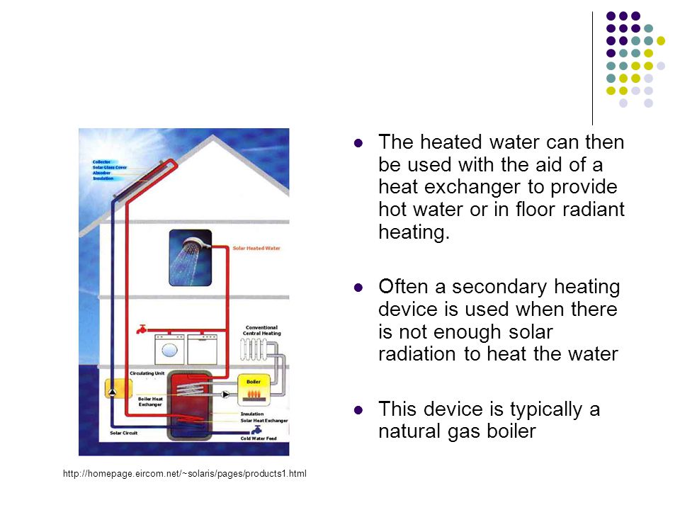 The heated water can then be used with the aid of a heat exchanger to provide hot water or in floor radiant heating.