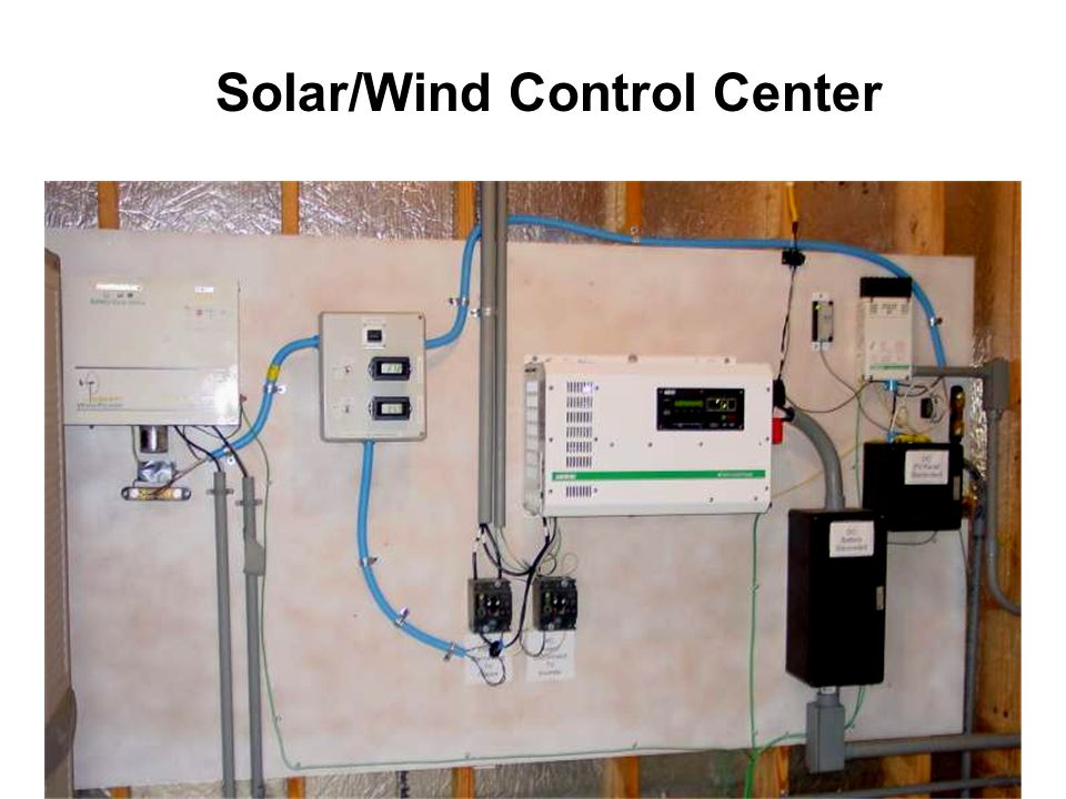 Solar/Wind Control Center