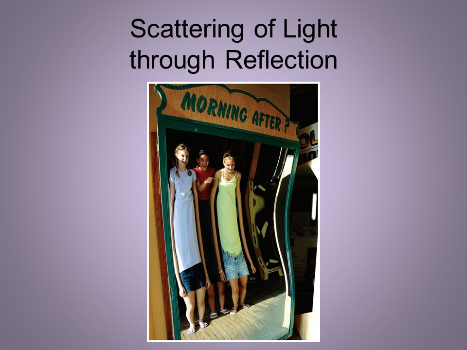 Scattering of Light through Reflection