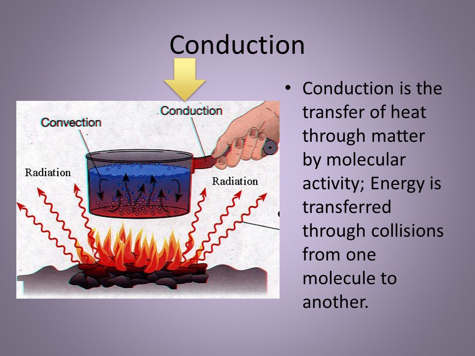Conduction Conduction is the transfer of heat through matter by molecular activity; Energy is transferred through collisions from one molecule to another.