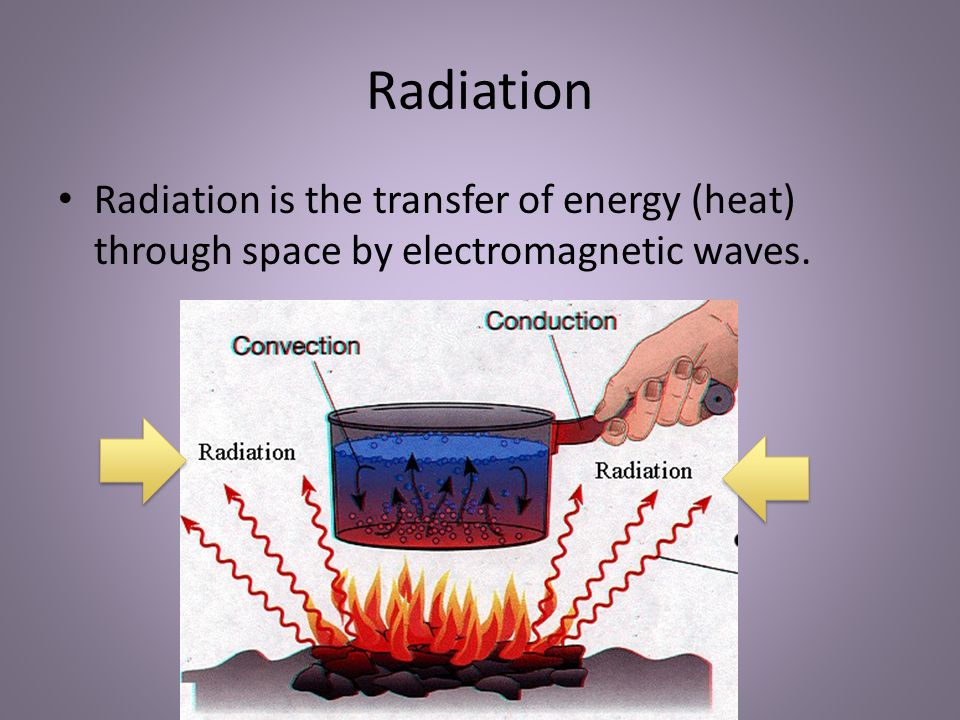 Radiation Radiation is the transfer of energy (heat) through space by electromagnetic waves.
