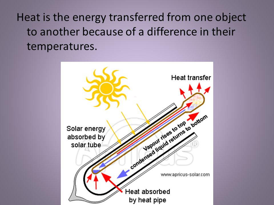 Heat is the energy transferred from one object to another because of a difference in their temperatures.