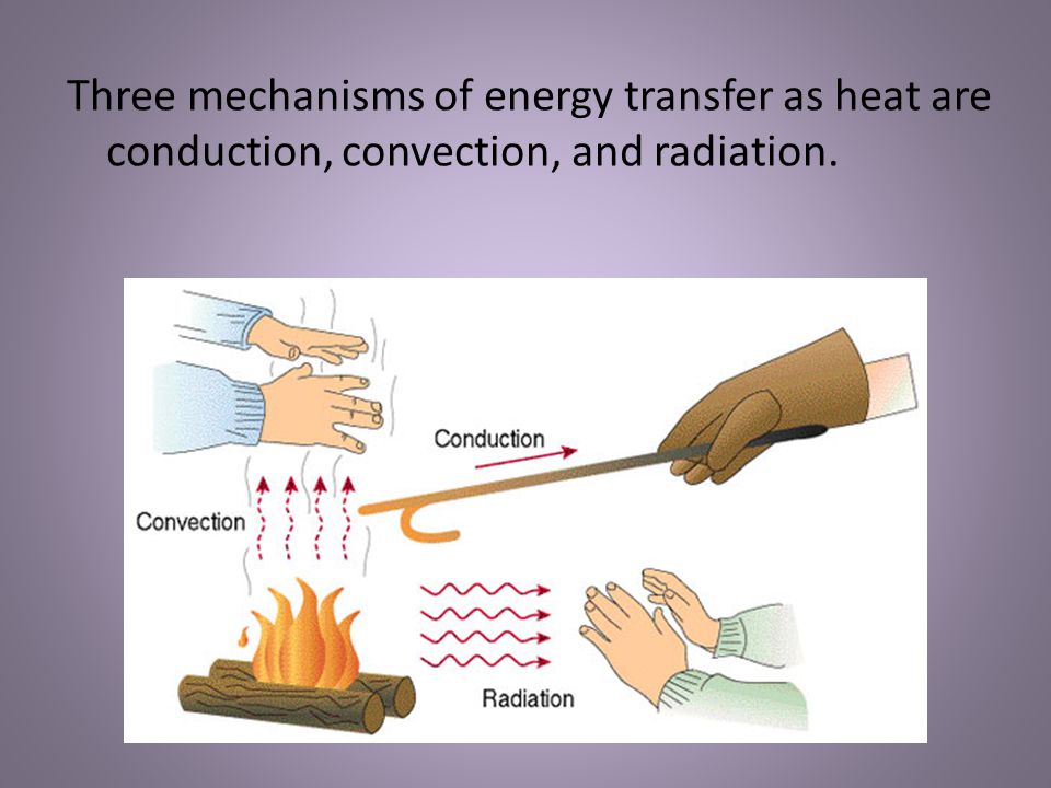 Three mechanisms of energy transfer as heat are conduction, convection, and radiation.