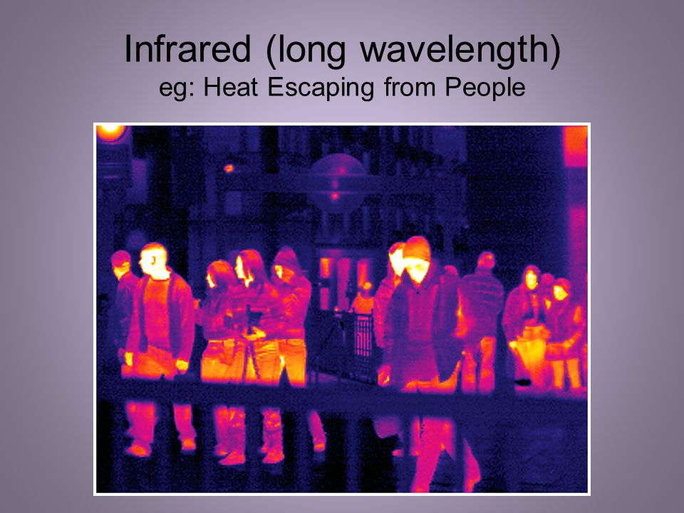 Infrared (long wavelength) eg: Heat Escaping from People