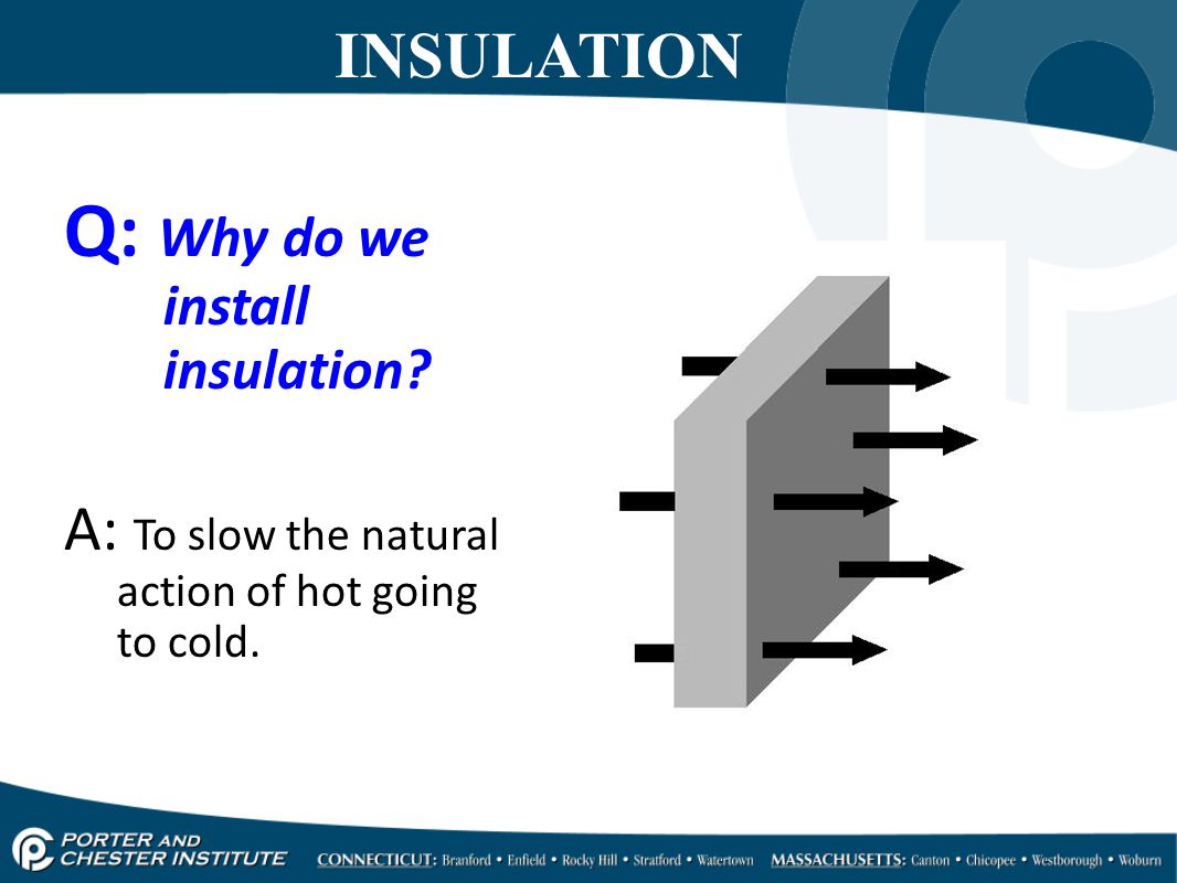 INSULATION Q: Why do we install insulation A: To slow the natural action of hot going to cold.