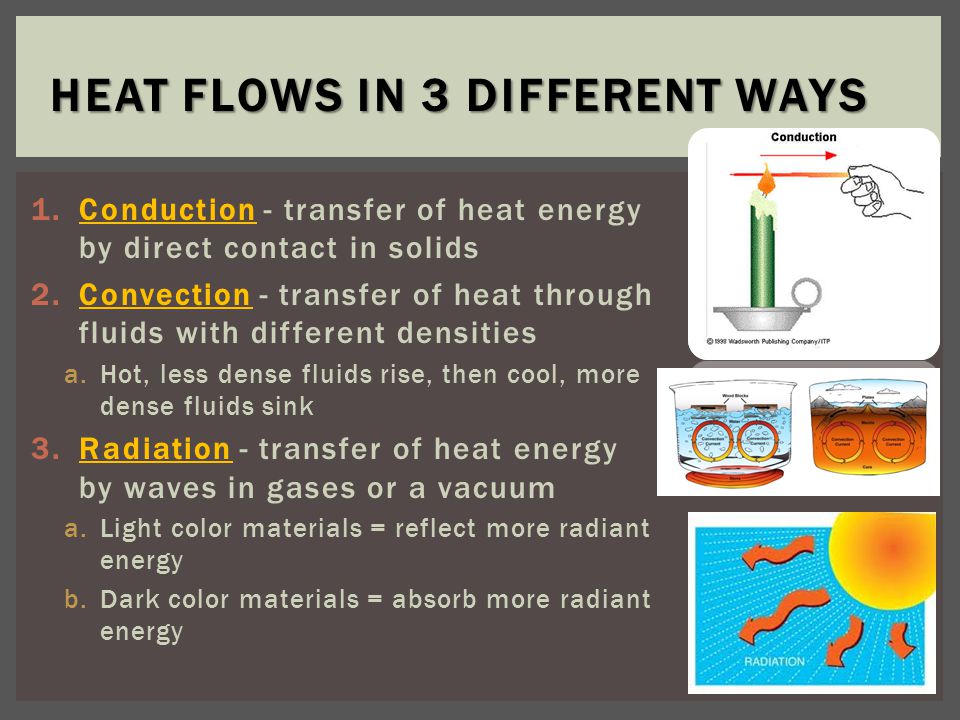 1.Conduction - transfer of heat energy by direct contact in solids 2.Convection - transfer of heat through fluids with different densities a.Hot, less dense fluids rise, then cool, more dense fluids sink 3.Radiation - transfer of heat energy by waves in gases or a vacuum a.Light color materials = reflect more radiant energy b.Dark color materials = absorb more radiant energy HEAT FLOWS IN 3 DIFFERENT WAYS