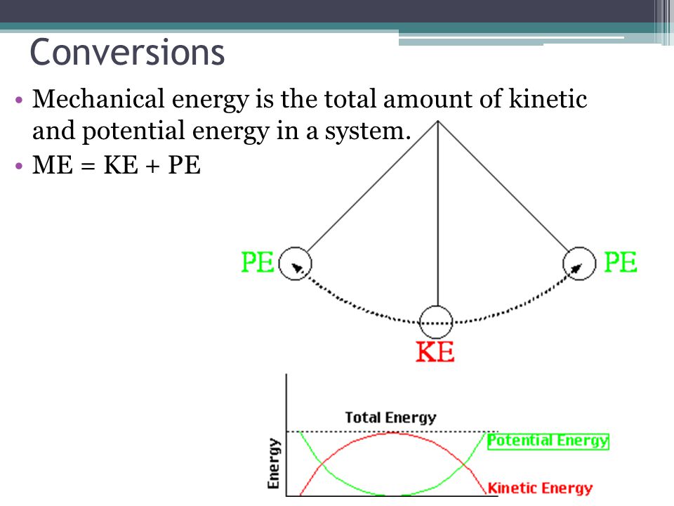 Conversions Mechanical energy is the total amount of kinetic and potential energy in a system.