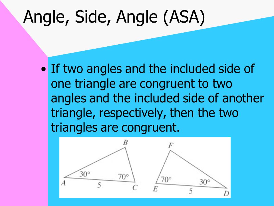 Side, Angle, Side (SAS) If two sides and the included angle of one triangle are congruent to two sides and the included angle of another triangle, respectively, then the two triangles are congruent.