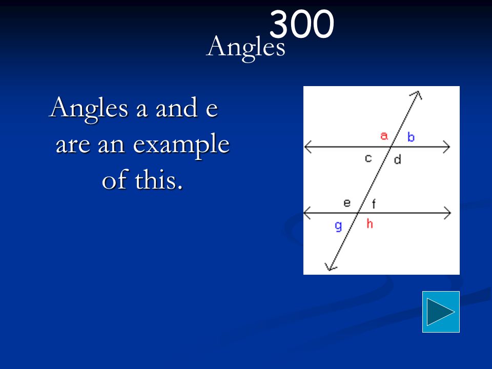 Angles Angles a and e are an example of this. 300