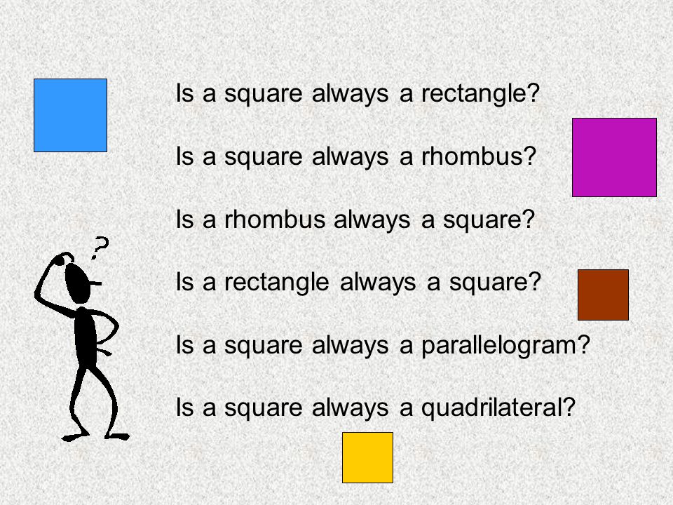 Is a square always a rectangle. Is a square always a rhombus.