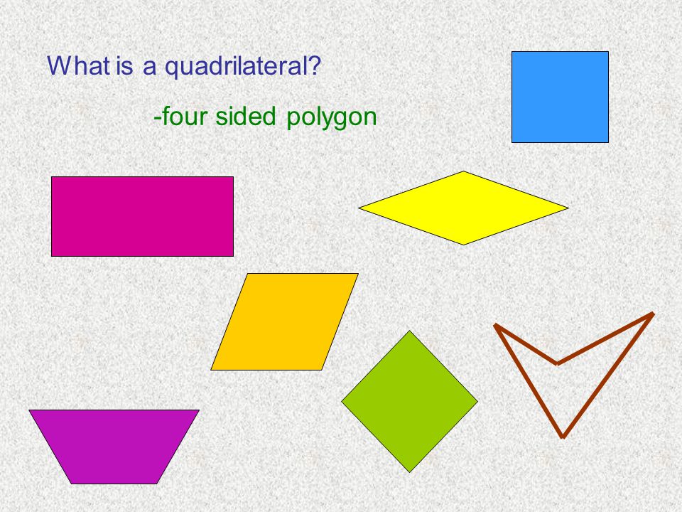 What is a quadrilateral -four sided polygon