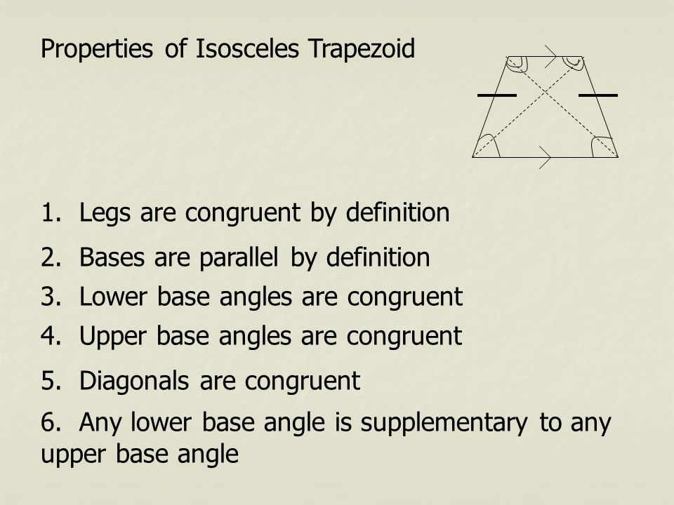 Properties of Isosceles Trapezoid 1. Legs are congruent by definition 2.