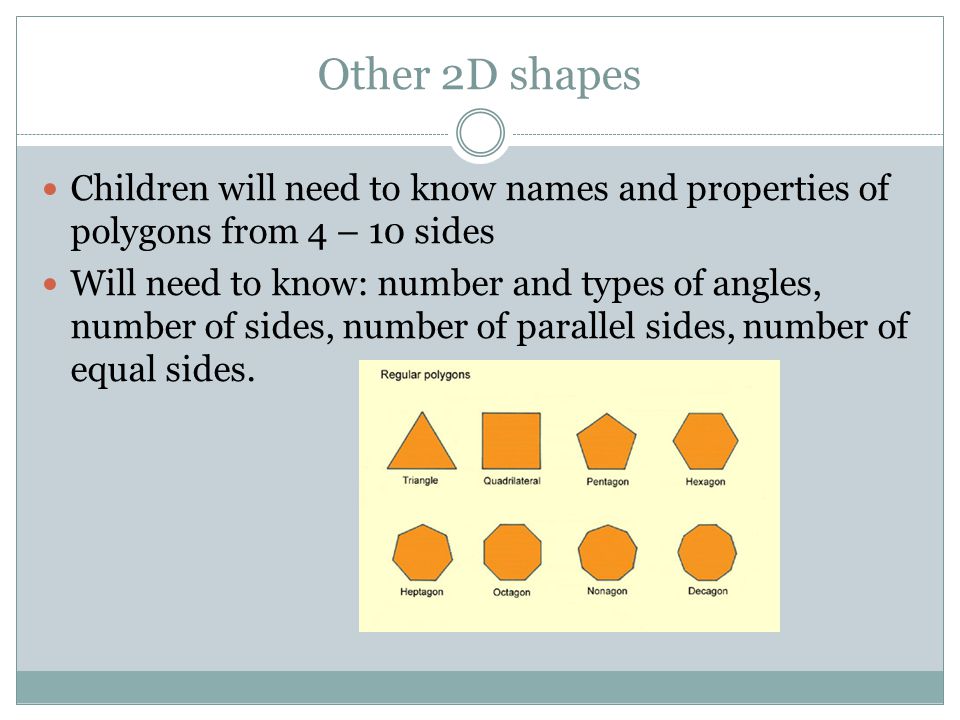 Nonagon, 2D Shape and Space, Maths