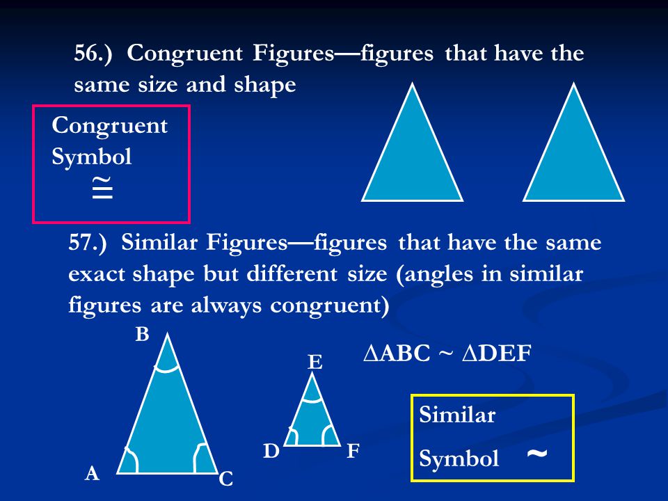56.) Congruent Figures—figures that have the same size and shape 57.) Similar Figures—figures that have the same exact shape but different size (angles in similar figures are always congruent) A B C DF E ∆ABC ~ ∆DEF Similar Symbol ~ = ~ Congruent Symbol