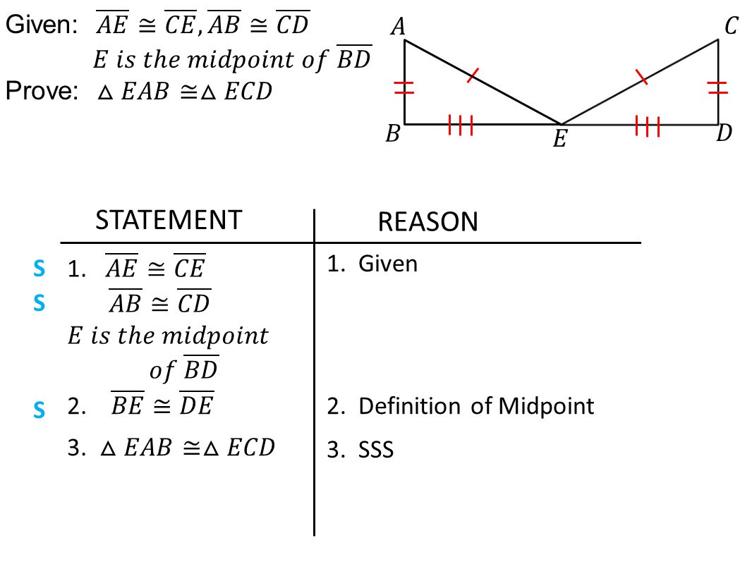 STATEMENT REASON 1. Given 2. Definition of Midpoint 3. SSS S S S