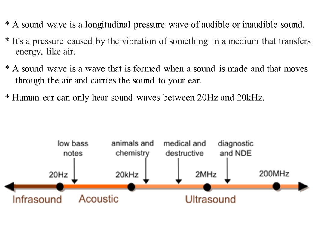 SOUND WAVES « How can we use sound waves in medicine ? » - ppt download