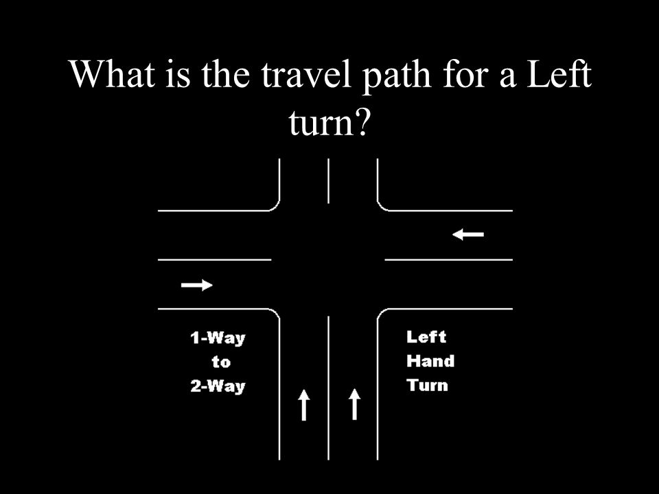 What is the travel path for a Left turn