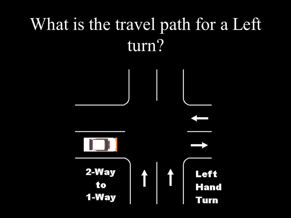What is the travel path for a Left turn
